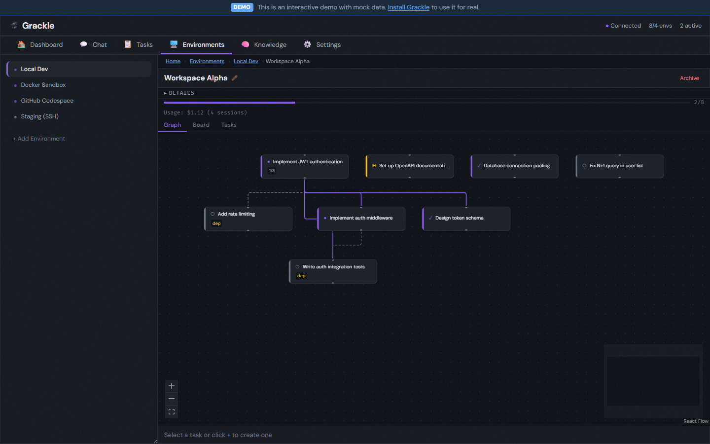 DAG visualization — interactive task dependency graph